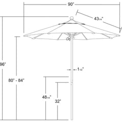 Patio Umbrellas; Diameter (Feet): 7.5; Height (Feet): 8.000; Fabric Color: Pacific Blue; Base Included: No; Canopy Fabric: Pacifica; Fade Resistant: Yes; Additional Information: Pulley Lift; Frame Material: Aluminum