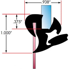 Fairchild Industries - Automotive Replacement Parts; Type: Self-Sealing Weatherstrip ; Application: One Piece Rubber Glass Sealing Weatherstrip for Windshields, , 25 Ft., Each - Exact Industrial Supply