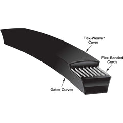 V-Belt: Section B, 111.1″ Outside Length, 21/32″ Belt Width Gates Rubber Compound, Banded, B108