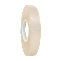 Transparent Double-Sided Foam Tape: 3/4″ Wide, 5 yd Long, 40 mil Thick, Acrylic Adhesive