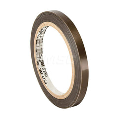 Polytetrafluroethylene Film Tape: 3/4″ Wide, 36 yd Long, 3.7 mil Thick 27 Lb/In Tensile Strength, Silicone Adhesive, 500 ° F