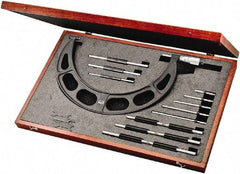 Starrett - Interchangeable-Anvil Micrometers Operation Type: Mechanical Minimum Measurement (mm): 150.00 - All Tool & Supply