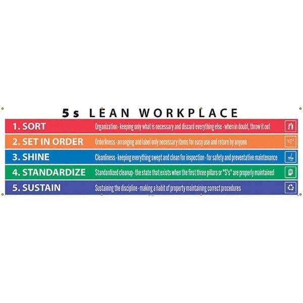 NMC - Banners Message Type: Safety Reinforcement & Motivational Legend: 5s Lean Workplace - All Tool & Supply