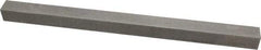 Made in USA - 12" Long x 3/4" High x 3/4" Wide, Undersized Key Stock - 18-8 Stainless Steel - All Tool & Supply