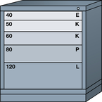 Bench-Standard Cabinet - 5 Drawers 30 x 28-1/4 x 33-1/4" - Single Drawer Access - All Tool & Supply