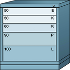 Bench-Standard Cabinet - 5 Drawers - 30 x 28-1/4 x 33-1/4" - Single Drawer Access - All Tool & Supply