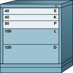 Bench-Standard Cabinet - 5 Drawers - 30 x 28-1/4 x 33-1/4" - Multiple Drawer Access - All Tool & Supply