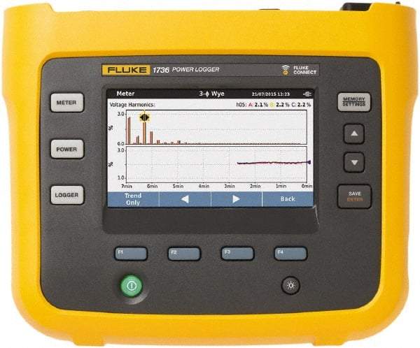 Fluke - 3 Phase, 1 to 500 Amp Capability, Power Meter - All Tool & Supply