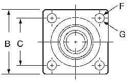 Pacific Bearing - 1" ID, 2-3/4" OAW x 2.812" OALFlange Mounted Bearing - 1,905 Lb Static Cap - All Tool & Supply