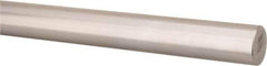 Thomson Industries - 3/4" Diam, 42" Long, Steel Standard Round Linear Shafting - 60-65C Hardness, .7495/.7490 Tolerance - All Tool & Supply