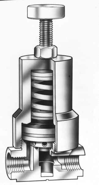 Simtech - 1/4" Inlet, Thermoplastic Relief Valve - 120 Max psi, PVC & EPDM - All Tool & Supply