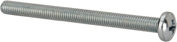 Value Collection - Machine Screws System of Measurement: Inch Thread Size (Inch): #10-32 - All Tool & Supply