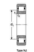 SKF - 75mm Bore Diam, 160mm Outside Diam, 37mm Wide Cylindrical Roller Bearing - 242,000 N Dynamic Capacity, 265,000 Lbs. Static Capacity - All Tool & Supply