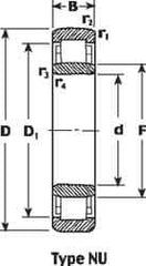 SKF - 50mm Bore Diam, 110mm Outside Diam, 27mm Wide Cylindrical Roller Bearing - 110,000 N Dynamic Capacity, 112,000 Lbs. Static Capacity - All Tool & Supply