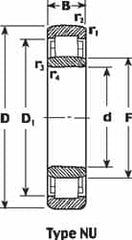 SKF - Cylindrical Roller Bearings; Type.: Cylindrical ; Bore Diameter: 85.000 (mm); Static Load Capacity: 335000 ; Dynamic Load Capacity (N): 297000 ; Outside Diameter (mm): 180.0000 ; Width (mm): 41.00 - Exact Industrial Supply