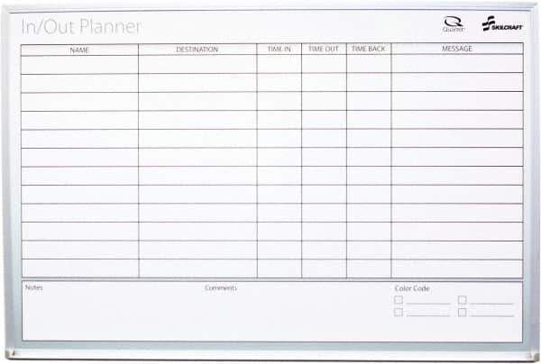 Ability One - 2" High x 29" Wide Dry Erase - Non-Magnetic Mylar Laminated, 36" Deep - All Tool & Supply