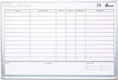 Ability One - 2" High x 29" Wide Dry Erase - Non-Magnetic Mylar Laminated, 36" Deep - All Tool & Supply