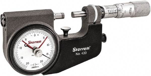 Starrett - Mechanical Indicating Micrometers Minimum Measurement (Inch): 0 Maximum Measurement (Inch): 1 - All Tool & Supply