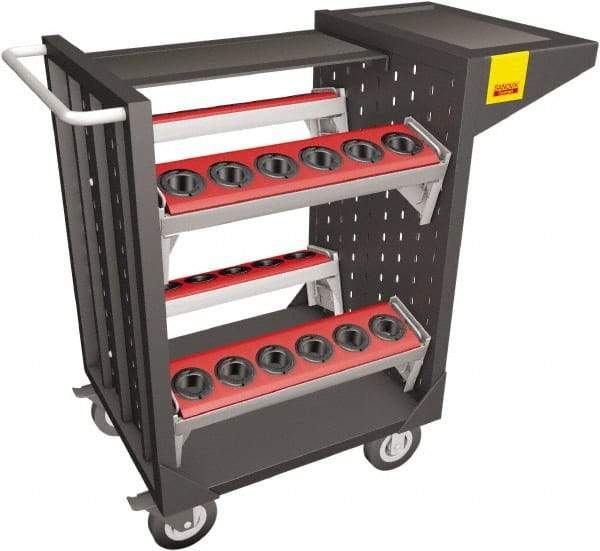 Sandvik Coromant - Coromant Capto Wagon Kit for Indexable Tools - For Indexable Tools - All Tool & Supply