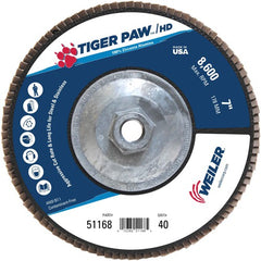 7″ Tiger Paw Super High Density Flap Disc, Flat, Phenolic Backing, 40Z, 5/8″-11 Arbor Hole - All Tool & Supply