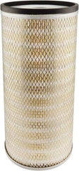 Hastings - Automotive Air Filter - Caterpillar 3I0869, Fleetguard AF897, Fram CA574 - Fram CA574, Hastings PA4581, Komatsu 6003000110, Wix 42730 - All Tool & Supply