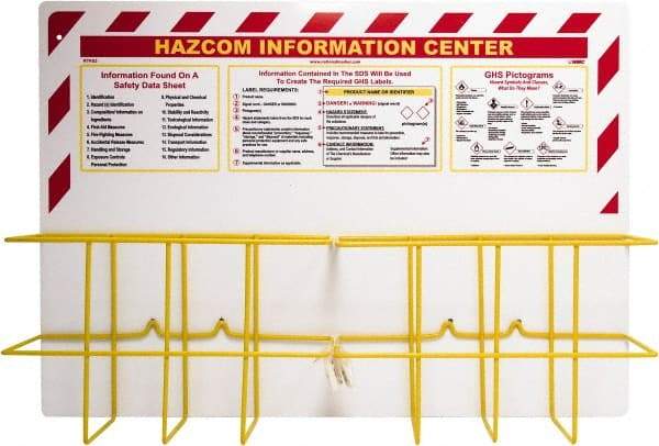 NMC - 20" Wide x 28" High, Information Center - English - All Tool & Supply