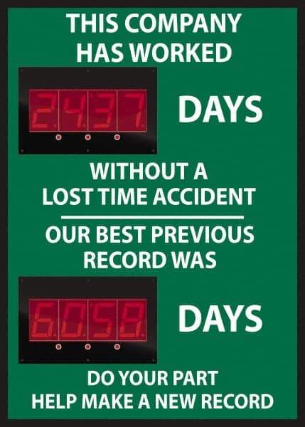 NMC - Scoreboards Scoreboard Type: Digital Scoreboard Legend: This Company Has Worked ____ Days Without A Lost Time Accident Our Best Previous Record Was _____ Days - All Tool & Supply