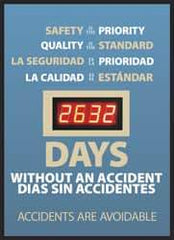 NMC - Scoreboards Scoreboard Type: Digital Scoreboard Legend: Safety Is the Priority, Quality Is the Standard - ___ Days without an Accident - Accidents Are Avoidable - All Tool & Supply