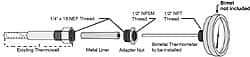 Wika - Thermowell Conversion Kit - All Tool & Supply