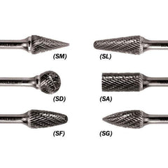 WALTER Surface Technologies - 1/8" Cut Diam, 1/8" Shank Diam, Cone Head Double Cut Burr - Carbide, 1/2" LOC - All Tool & Supply