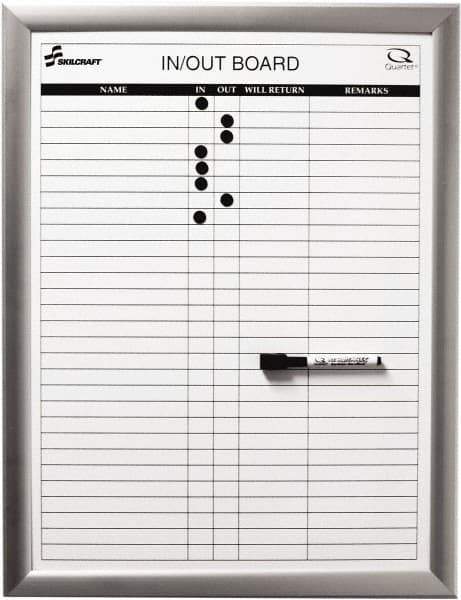 Ability One - 2" High x 22" Wide Dry Erase - Melamine, 26" Deep - All Tool & Supply