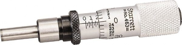 Starrett - Mechanical Micrometer Heads Minimum Measurement (Inch): 0 Minimum Measurement (Decimal Inch): 0 - All Tool & Supply