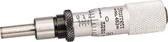 Starrett - Mechanical Micrometer Heads Minimum Measurement (Inch): 0 Minimum Measurement (Decimal Inch): 0 - All Tool & Supply