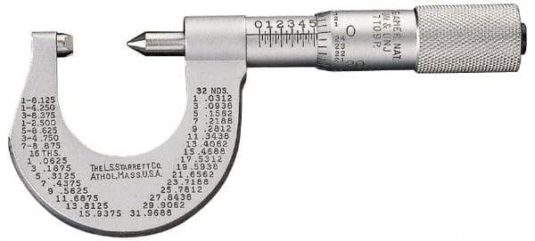 Starrett - 0 to 25mm Range, Mechanical Screw Thread Micrometer - Plain Thimble, 0.01mm Graduation, 0.0002" Accuracy - All Tool & Supply