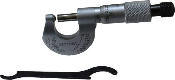 Starrett - Mechanical, 0 to 1/2 Inch Measurement, Satin Chrome Finish Carbide Face Ball Anvil Micrometer - 0.001 Inch Graduation, Ratchet Stop Thimble - All Tool & Supply