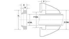 Value Collection - 2-1/8" Inside Diam x 2-5/8" Outside Diam U Type Wiper - 0.395" High, Urethane - All Tool & Supply