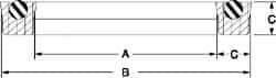 Value Collection - 2-1/2" Inside Diam x 2-7/8" Outside Diam Lip Seal - Standard - 3/16" High, Polyurethane - All Tool & Supply