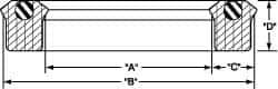 Value Collection - 3/4" Inside Diam x 1-1/8" Outside Diam Lip Seal Type B - 3/8" High, Polyurethane - All Tool & Supply