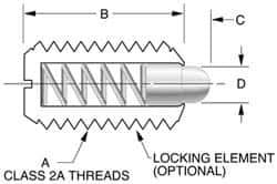 Vlier - 10-32, 0.468" Thread Length, 0.065" Plunger Projection, Stainless Steel Threaded Spring Plunger - 0.093" Max Plunger Diam, 0.468" Plunger Length, 0.75 Lb Init End Force, 2.5 Lb Final End Force - All Tool & Supply