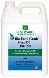 Renewable Lubricants - 1 Gal Bottle, Mineral Gear Oil - 10°F to 250°F, 166 St Viscosity at 40°C, 24.1 St Viscosity at 100°C, ISO 220 - All Tool & Supply