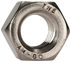 Value Collection - M12x1.75 Metric Coarse Stainless Steel Right Hand Hex Nut - 19mm Across Flats, 10mm High, Uncoated - All Tool & Supply