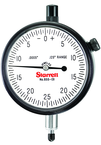 655-131J DIAL INDICATOR - All Tool & Supply