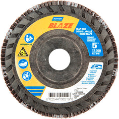 5 × 7/8″ Blaze Plastic Flat Flap Disc Type 27 120 Grit R980P Premium Ceramic Alumina - All Tool & Supply