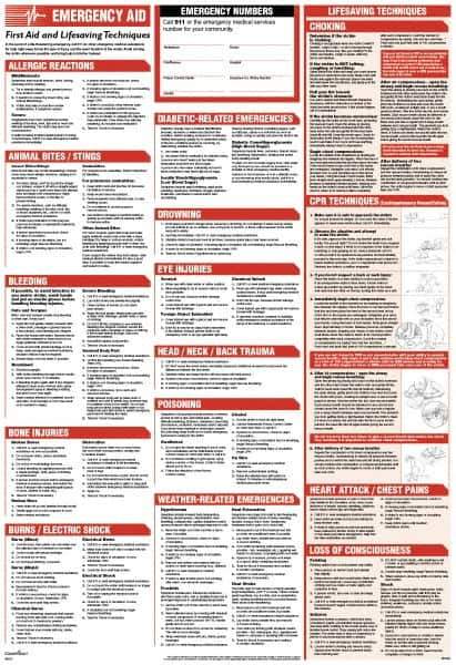 ComplyRight - Regulatory Compliance General Safety & Accident Prevention Training Kit - English, 25-1/4" Wide x 35-1/4" High - All Tool & Supply