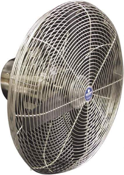 Schaefer Ventilation Equipment - 24" Blade, 1/2 hp, 7,450 CFM, Industrial Circulation Fan - Fan Head Only, 1 Speed - All Tool & Supply