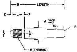 Value Collection - Size 4, 0.248" Large End Diam, Passivated Stainless Steel 1/4-28 Threaded Taper Pin - Grade 303, 18-8, 2-1/4 Pin Length - All Tool & Supply