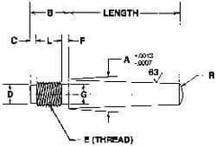 Value Collection - Size 4, 0.248" Large End Diam, Passivated Stainless Steel 1/4-28 Threaded Taper Pin - Grade 303, 18-8, 2-1/4 Pin Length - All Tool & Supply