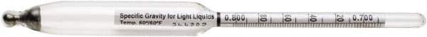 H-B Instruments - 300mm Long, Steel Specific Gravity Hydrometer - 0.001 Graduation, 0.90/1.00 Specific Gravity - All Tool & Supply