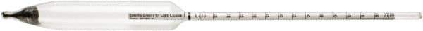 H-B Instruments - 325mm Long, Steel Specific Gravity Hydrometer - 0.001 Graduation, 1.36/1.43 Specific Gravity - All Tool & Supply