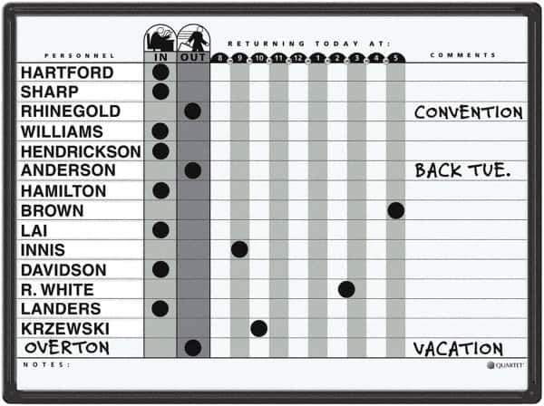 Ability One - 14" High x 11" Wide Acrylic/Enamel Magnetic Marker Board - Aluminum, 11" Deep - All Tool & Supply